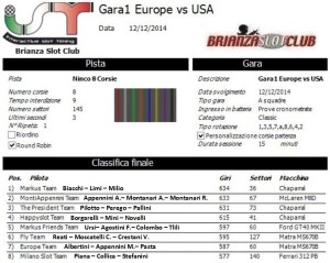Gara1 Europe vs USA.14