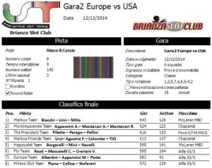 Gara2 Europe vs USA.14