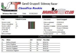 Gara5 Gruppo5 Rookie