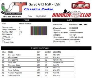 Gara6 GT3 NSR Rookie 15