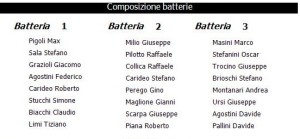 Gara5 Classic Cup Lombardia Batterie 15