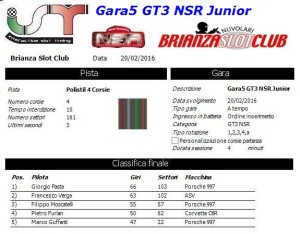 Gara5 GT3 NSR Junior 16