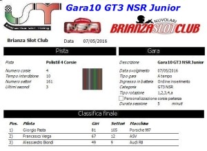 Gara10 GT3 NSR Junior 16