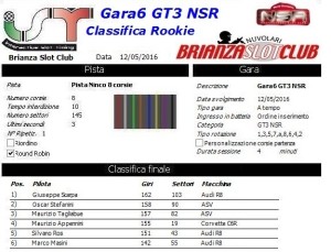 Gara6 GT3 NSR Rookie 16