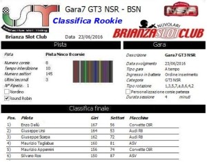 Gara7 GT3 NSR Rookie 16