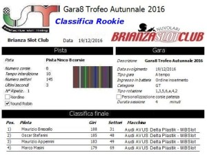 gara8-trofeo-autunnale-rookie-16