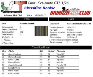 Gara1 Scaleauto Rookie 17