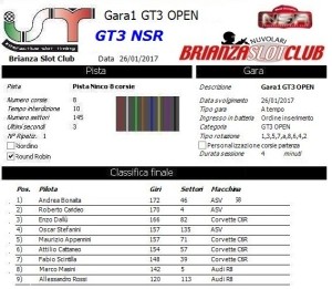 Gara1 GT3 NSR OPEN 17