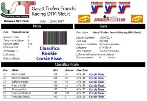 Gara3 Trofeo Franchi Racing DTM Corsie Fisse Rookie 17