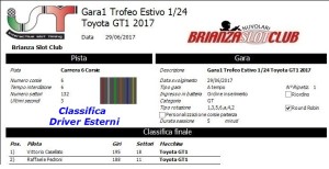 Gara1 Trofeo Estivo 1-24 Toyota GT1 Driver Esterni 2017