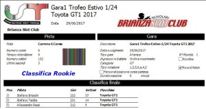 Gara1 Trofeo Estivo 1-24 Toyota GT1 Rookie 2017