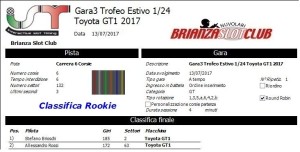 Gara3 Trofeo Estivo 1-24 Toyota GT1 Rookie 2017