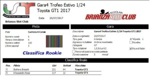 Gara4 Trofeo Estivo 1-24 Toyota GT1 Rookie 2017