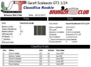 Gara4 Scaleauto GT3 Autunnale Rookie 17