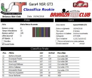 Gara4 GT3 NSR Rookie 18