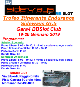 Gara4 BBSlot 2019